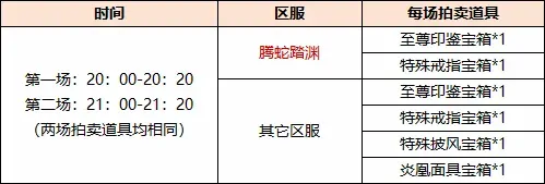 剑网一端游618江湖盛典开启极品装备限时拍多重福利狂欢不停