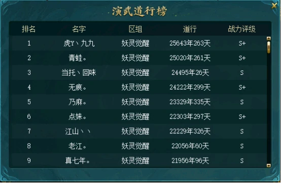 问道,问道电脑版,大道演武