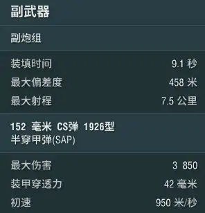 战舰世界,全自动阿诺,副炮战神