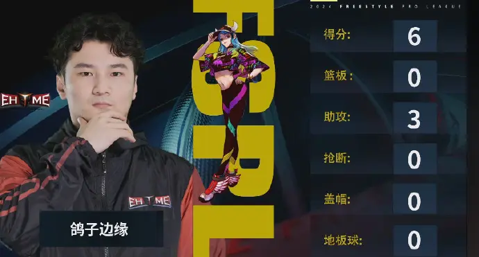 街头篮球,电竞,电子竞技