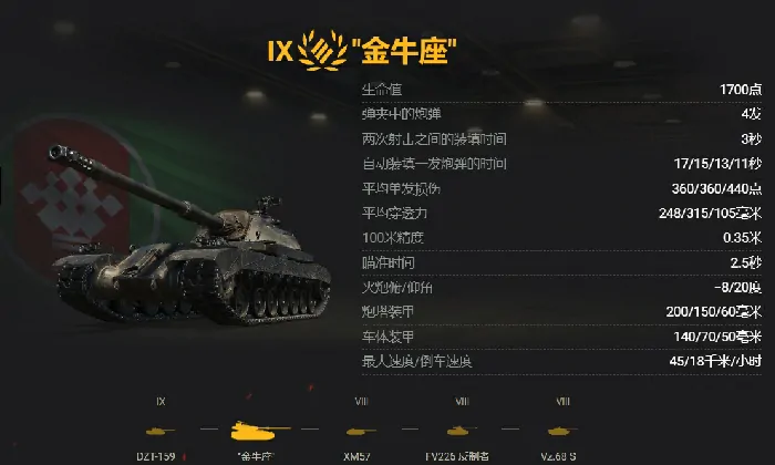 行动,假日,坦克,坦克世界