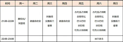 永恒之塔