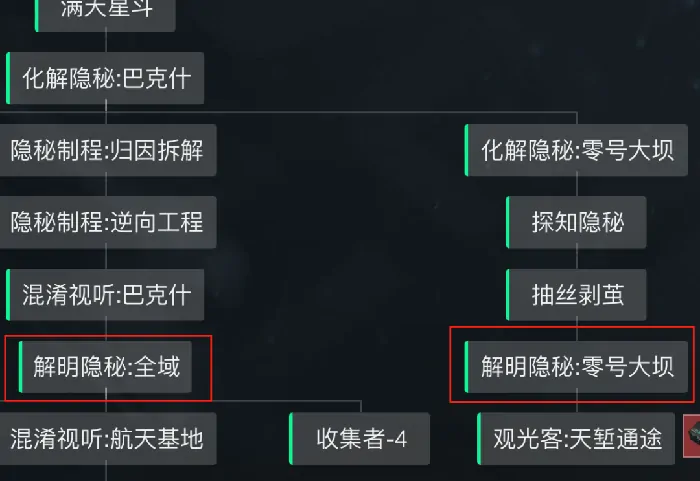 三角洲行动,隐秘协议箱,S5,三角洲行动