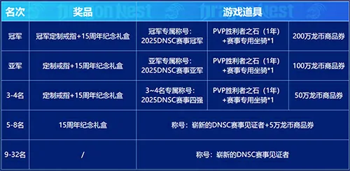 龙之谷,龙之谷,银色猎人,PVP赛事
