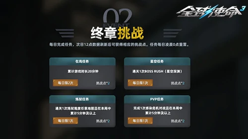 全球使命3,fps,射击网游进化史
