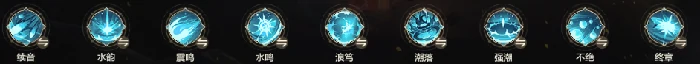 天谕