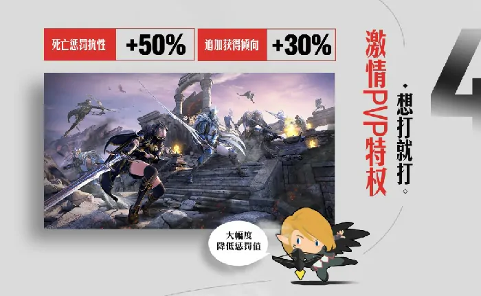 黑色沙漠,黑色沙漠端游