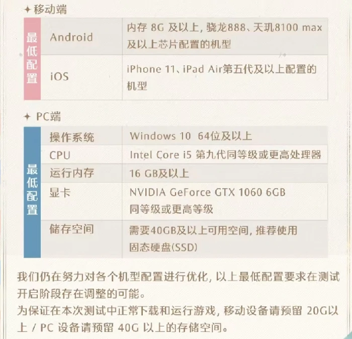 无限暖暖低配置要求，低端机型也能畅玩！ 