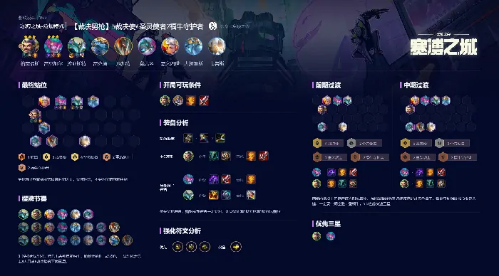 S14赛季无敌男枪！裁决体系秒杀流玩法解析