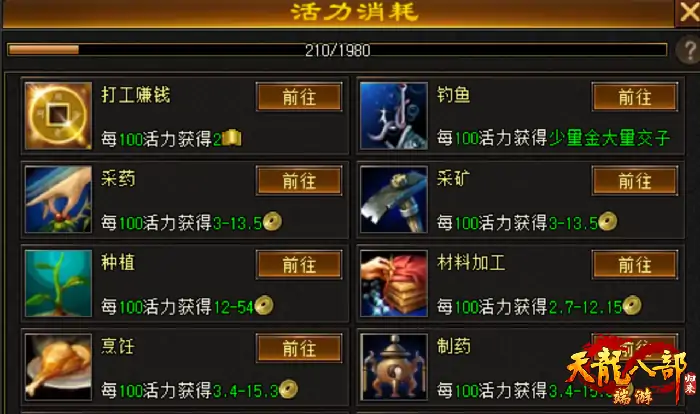 天龙八部·归来,搞钱,经历