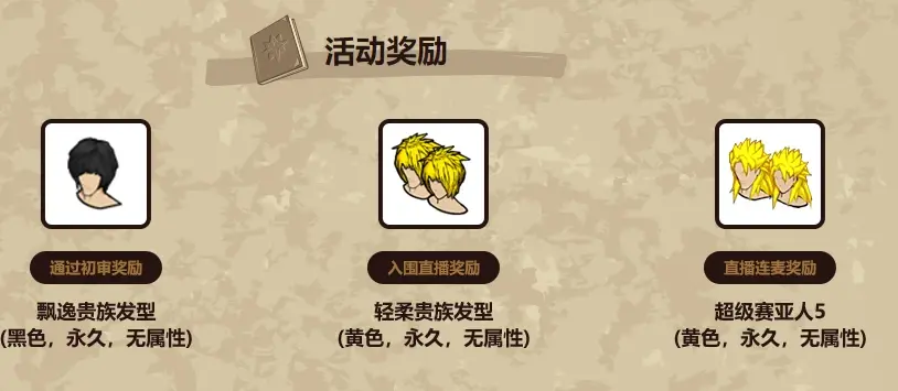 街头篮球,电竞,电子竞技