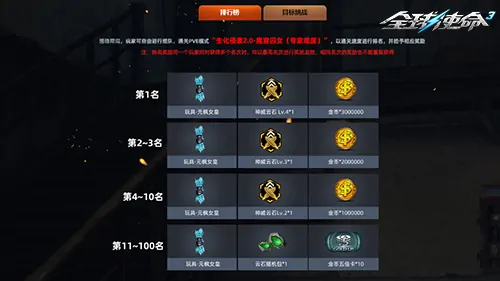 tps,全球使命3,射击网游