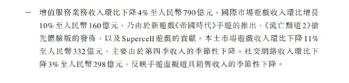 腾讯,财报