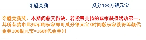 第三期问鼎天衍诀,我真“最”了系列PK活动,直播