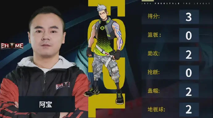 街头篮球,电竞,电子竞技