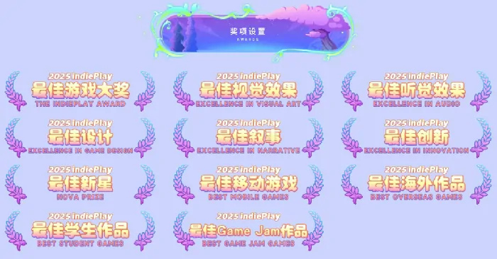 indiePlay,中国独立游戏大赛,2025,indiePlay,独立游戏大赛