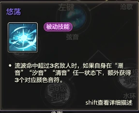 天谕