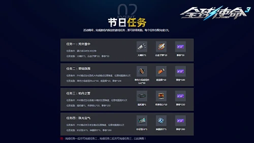 tps,全球使命3,枪械进化