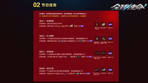 tps,全球使命3,射击网游