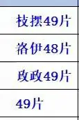 魔兽世界,魔兽怀旧服,橙斧,下周