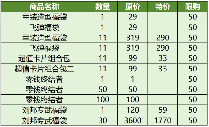 吞食天地