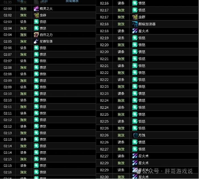 魔兽世界：非酋玩这职业，打完副本看WCL，分分钟想删号！ 