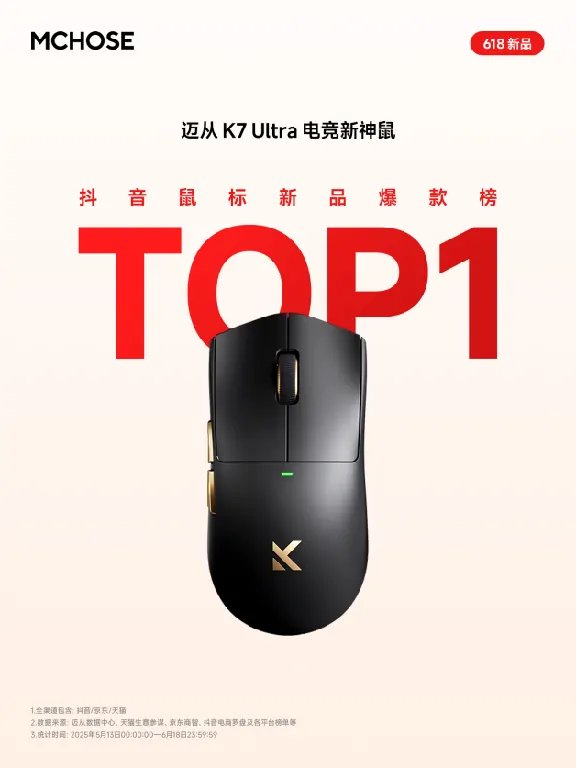 ChinaJoy,迈从,外设,电竞,键盘,鼠标,音频,MCHOSE,磁轴键盘,定制周边
