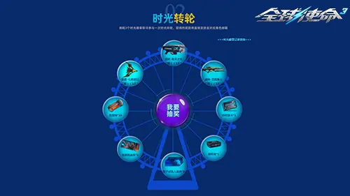 tps,全球使命3,枪械进化