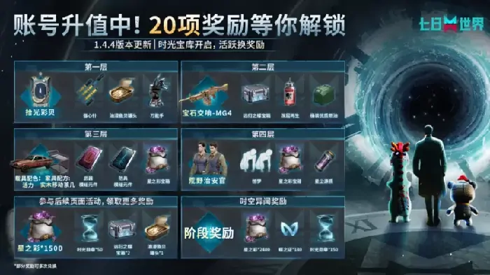 七日世界,妖狐血脉,墨炎狐劫