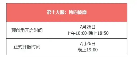 天龙八部·归来,公测,服务器,老玩家,燕子坞,所向披靡,福利,经典,轻松,升级