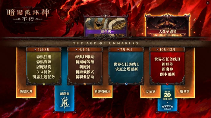 暗黑破坏神：不朽,魔兽世界