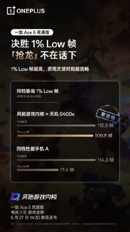 一加