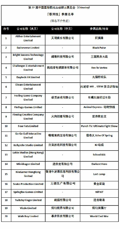 2025ChinaJoy香港馆携20家游戏公司抢滩内地BTOB市场

