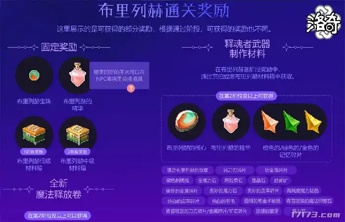 洛奇,G27寂静庭院,米莱西安,布里列赫,新地下城,全新释魂者武器,全新魔法释放卷,爱琳,BOSS怪物,新剧情