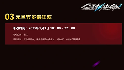 全球使命3,枪械进化,tps