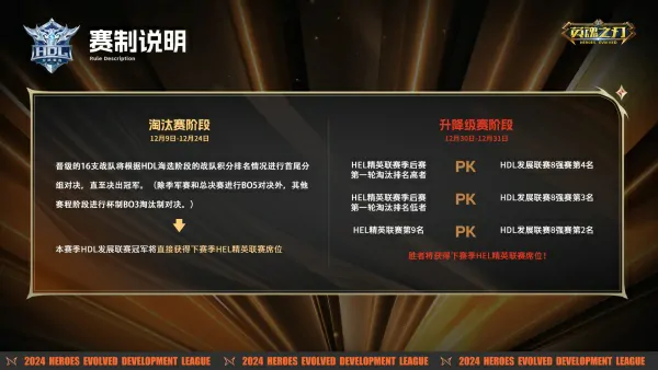 英魂之刃HDL发展联赛淘汰赛箭在弦上，十六支战队摩拳擦掌！ 
