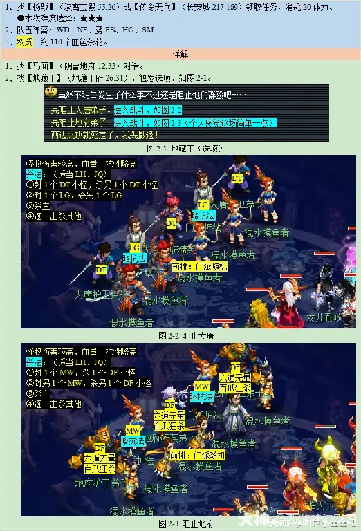 2025梦幻西游四神鼎之怨神器任务攻略 最新全流程通关技巧