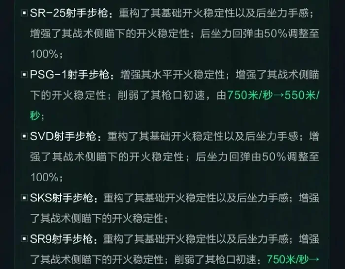 三角洲行动,三角洲S5,枪械调整,屏息流