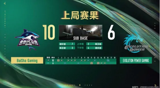 穿越火线,CF,ACL,EWC