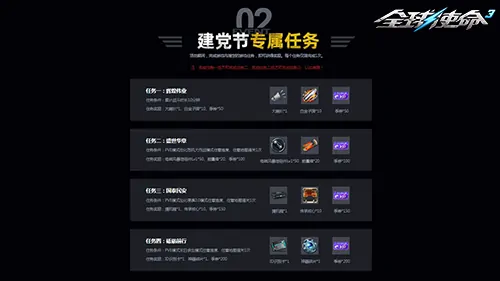 tps,全球使命3,枪械进化