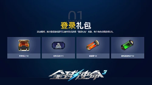 tps,全球使命3,枪械进化