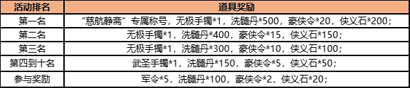 端游,回合制