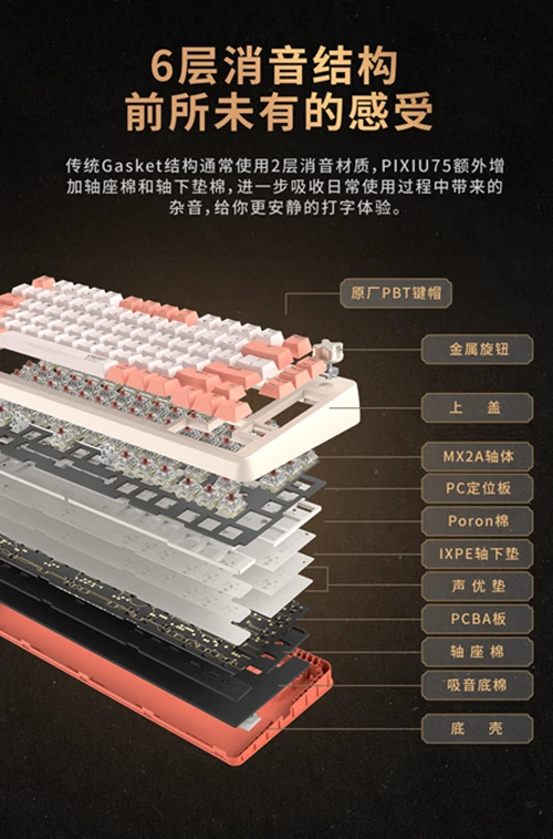 街头篮球,电竞,电子竞技