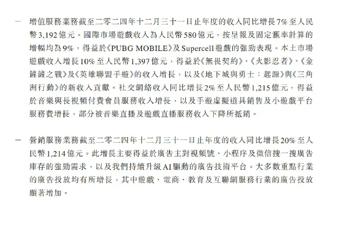 腾讯,财报