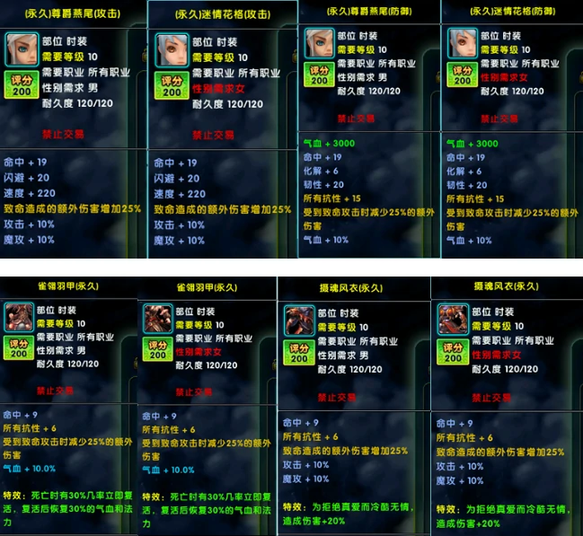 醉红楼,回合制游戏,新服,春节,时装,翅膀