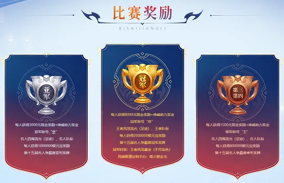 名人争霸赛,决赛,官方新闻