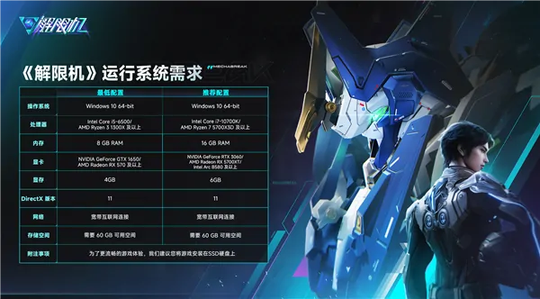 国产科幻,机甲对战,解限机