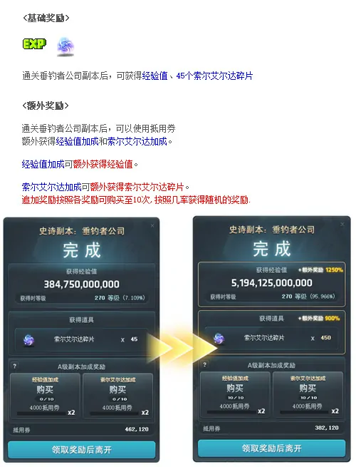 冒险岛,史诗副本,垂钓者公司