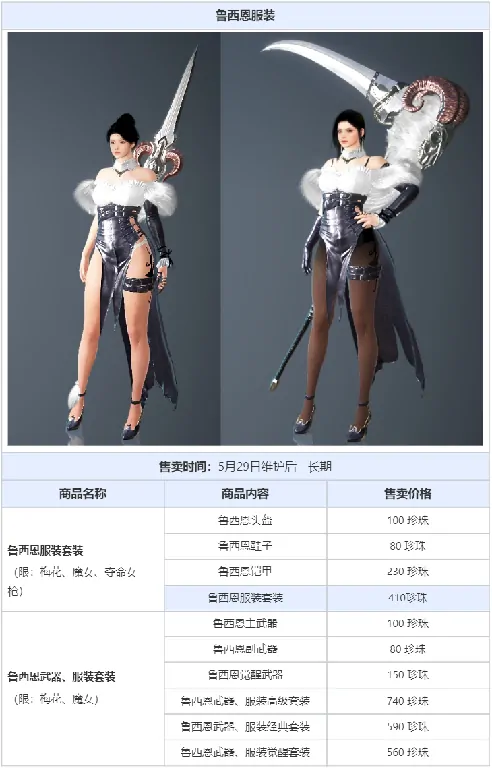黑色沙漠,黑色沙漠,珍珠商店,公告