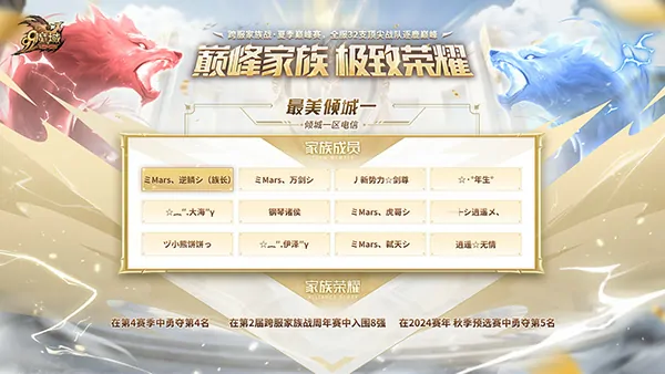 魔域,跨服家族战,魔石